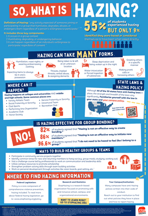 What is hazing flyer