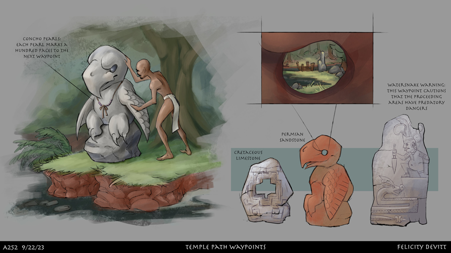 Waypoint Prop Illustration