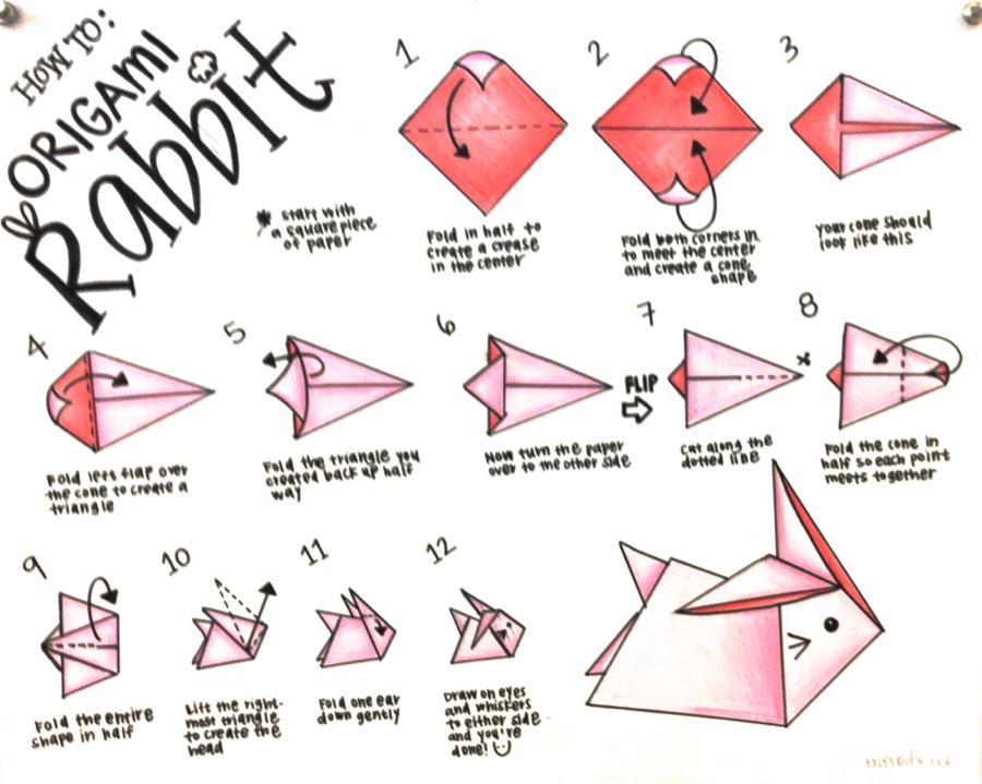 illustration of making rabbit origami