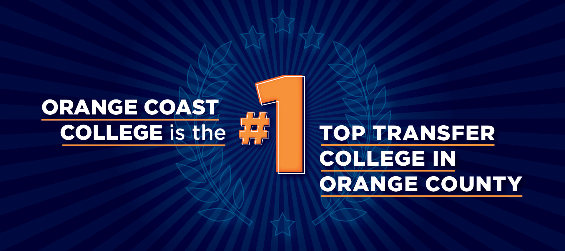 Text: OCC is the #1 top transfer college in Orange County