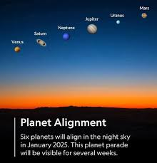 planet parade image