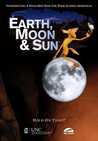 Earth, Moon & Sun poster
