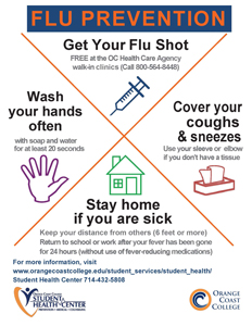 flu prevention poster